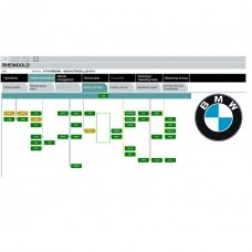 BMW (Rheingold ir kt.) diagnostinės programinės įrangos instaliavimas